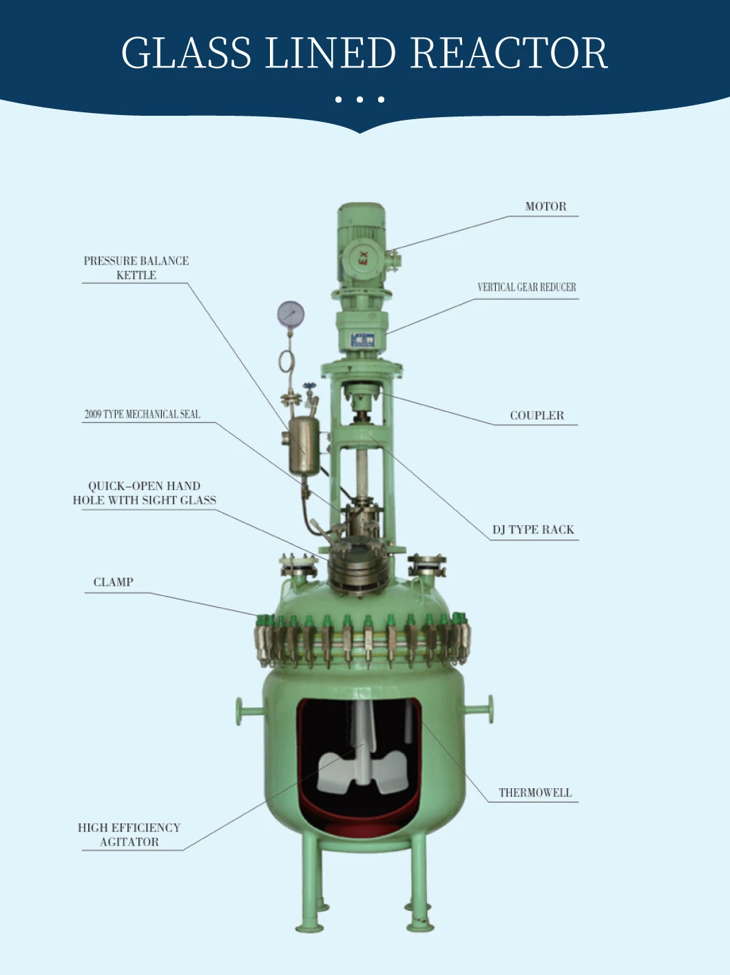 Anti Corrosive Enamel Reaction Kettle Manufactured by Jiangsu Gongtang Before Export