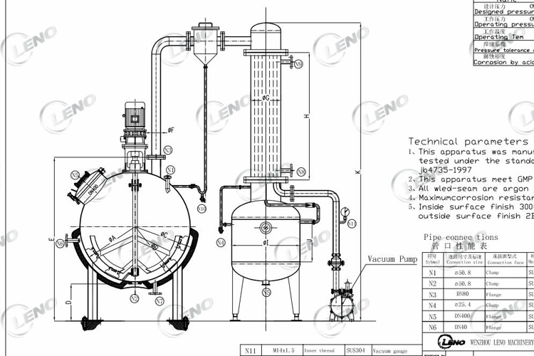 Leno Price Multi Effect Falling Film Evaporator