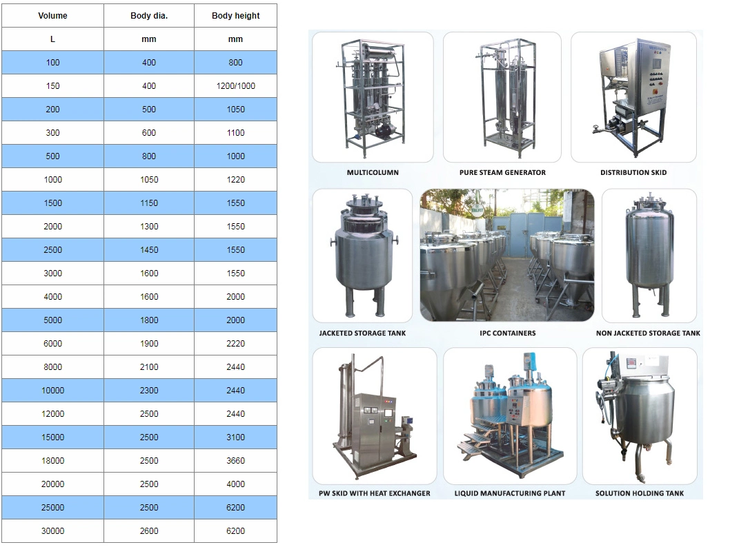 SS304/316 Stainless Steel Sanitary Grade Sterile Vacuum Milk Insulated Vertical Reaction Kettle with Stirring Machine