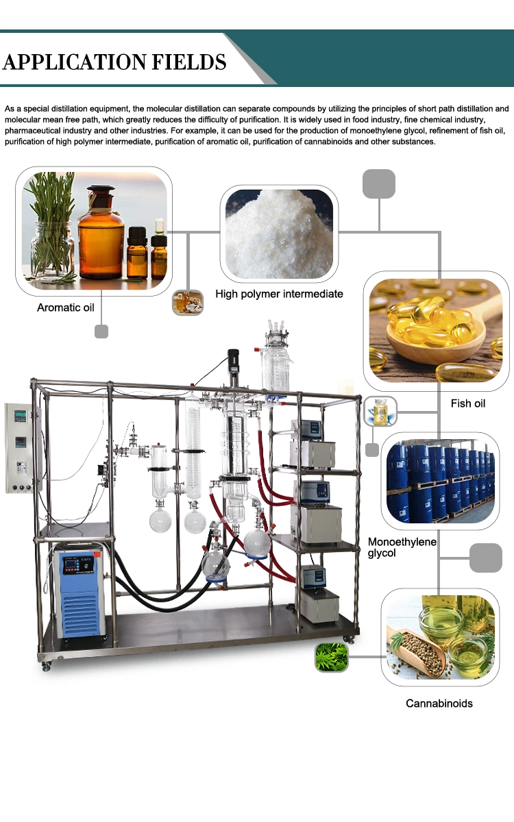 Home Kugelrohr Short-Path Distillation Apparatus Short Path Molecular Distillation Kit Turn Key with Vacuum Gauge